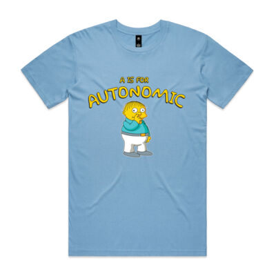 A is for Autonomic Thumbnail